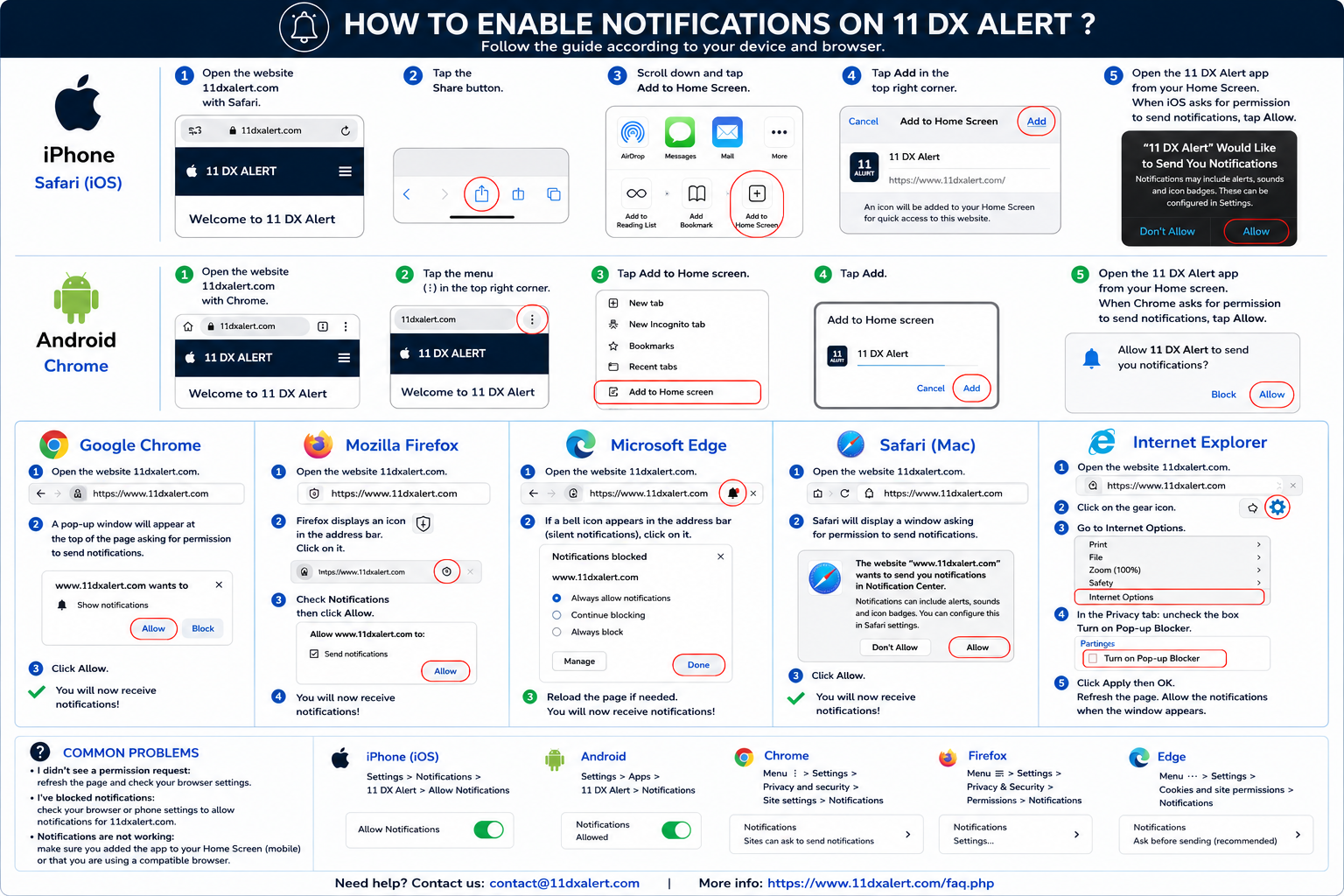 Visual guide to enable 11 DX Alert notifications