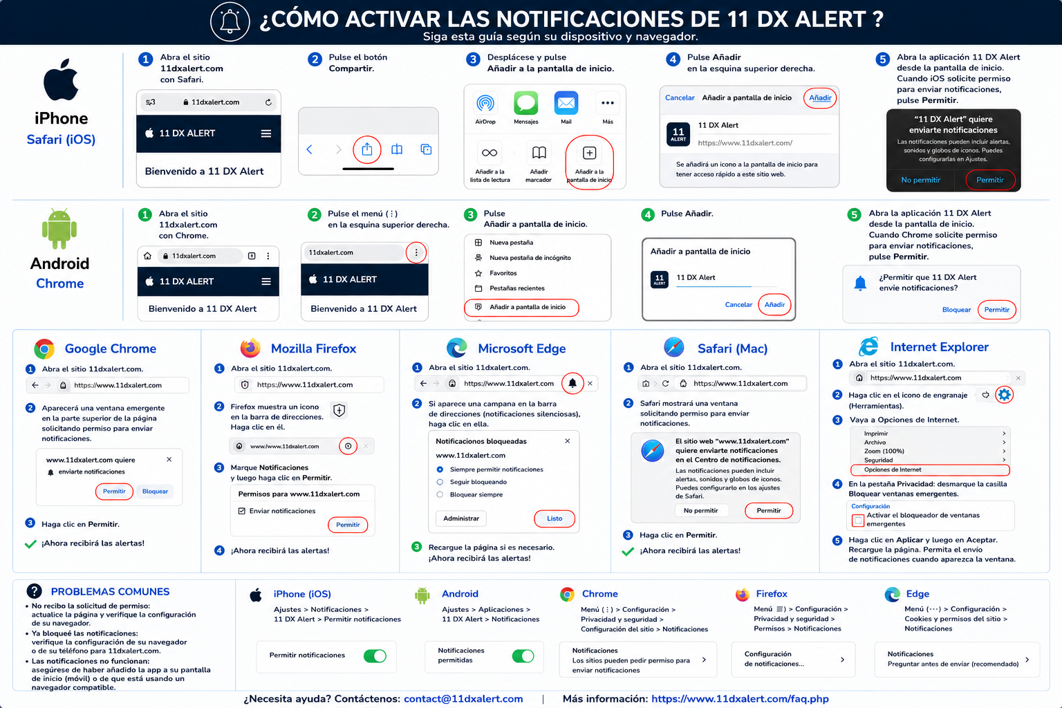 Guía visual para activar las notificaciones de 11 DX Alert