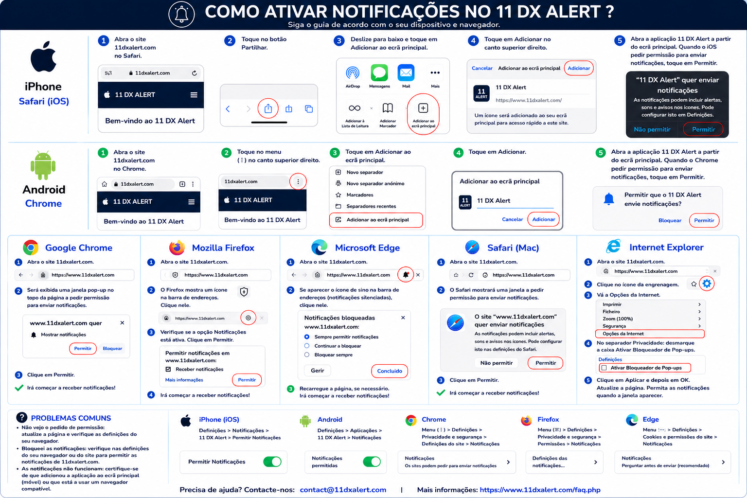Guia visual para ativar as notificações do 11 DX Alert