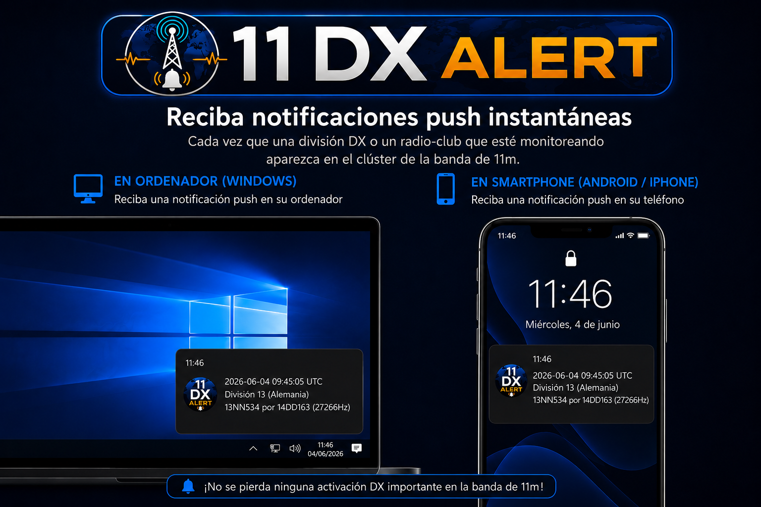 Notificaciones push DX Alert